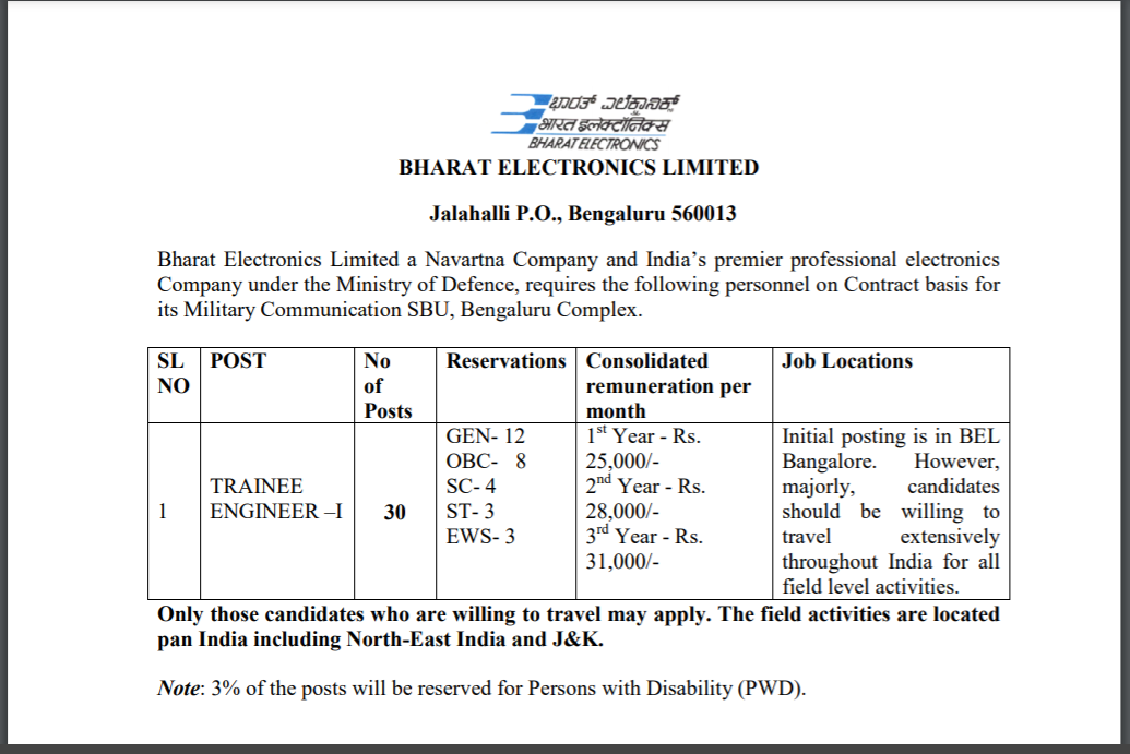 bel trainee engineer post 2021.png